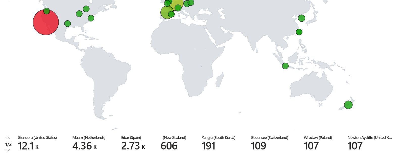 World map of honeypot attack sources with counts by city, largest cluster 12.1 thousand attempts